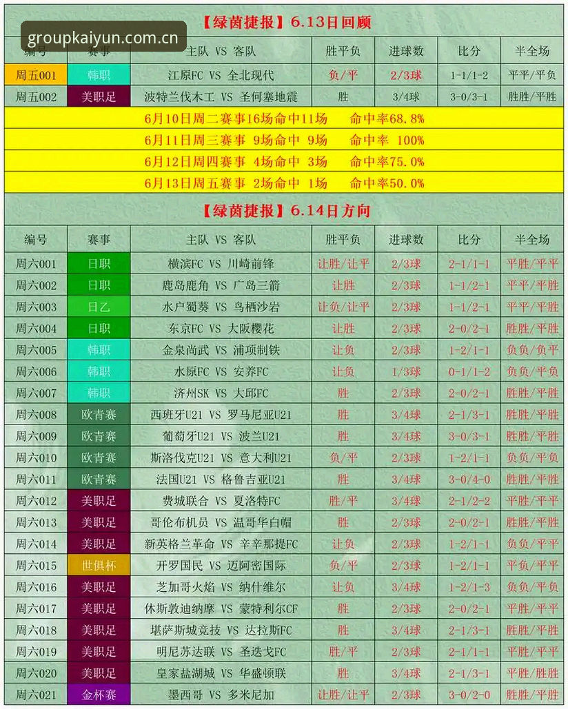 开云体育竞彩指南下载全攻略：从安装到投注的实用技巧